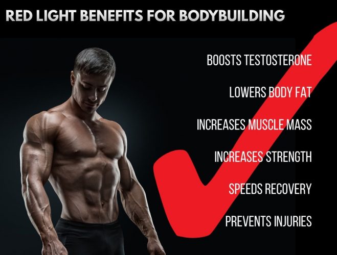 Red light therapy boosts testosterone, lowers body fat, increases muscle mass, increases strength, accelerates recovery and prevents injury.  What more could you want from a performance enhancer?