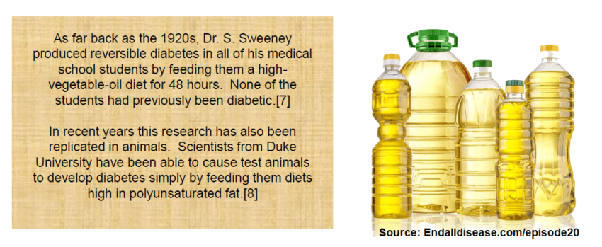 Vegetable oil and other unsaturated fats cause diabetes